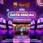 Slot Mantap168: Strategi Bermain yang Efektif